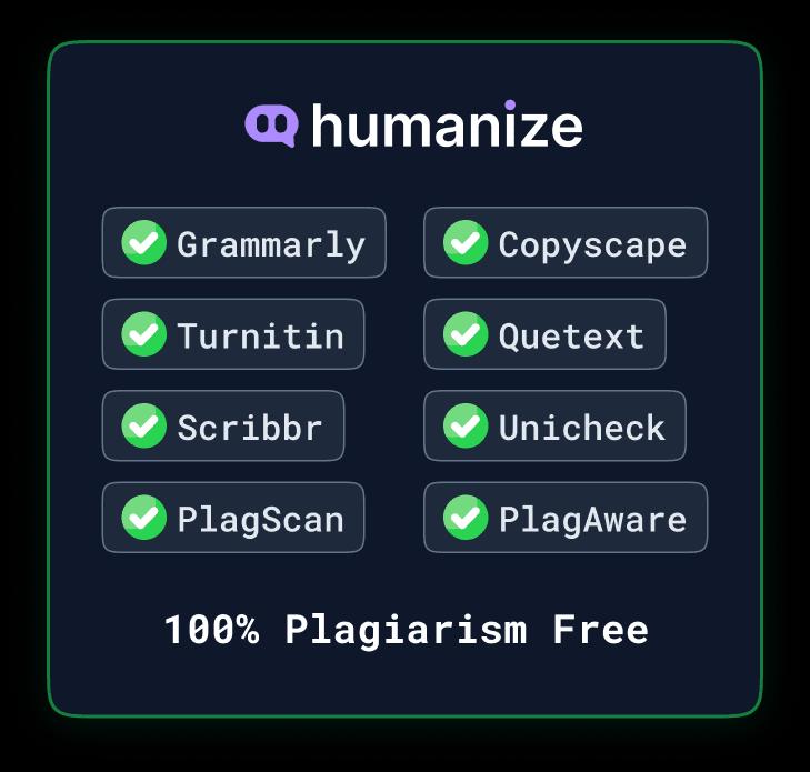 Human Text Converter to save you from the risks associated with AI-generated drafts