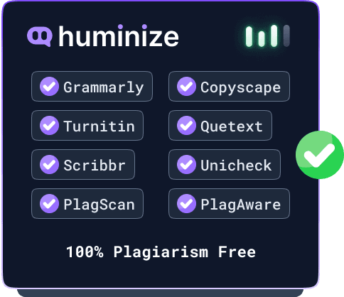 100% Plagiarism-Free Content