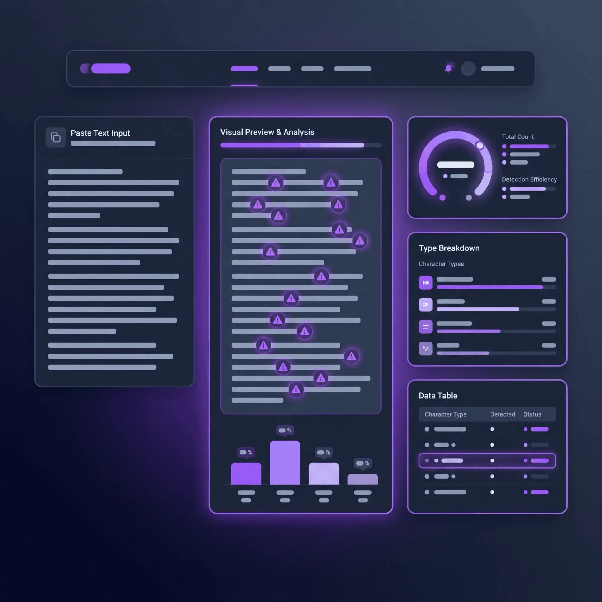 How the Invisible Character Detector Works — Paste, Scan, Clean