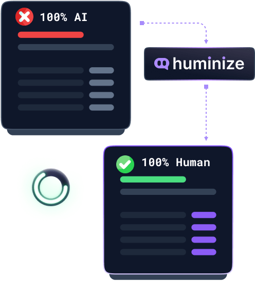 How the Humanize AI Text tool converts robotic AI content into authentic human content
